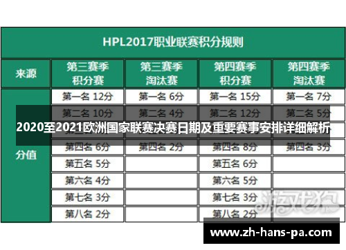 2020至2021欧洲国家联赛决赛日期及重要赛事安排详细解析
