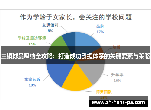 三镇球员吸纳全攻略：打造成功引援体系的关键要素与策略