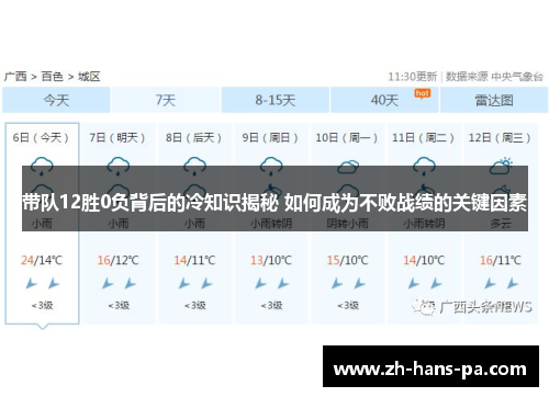 带队12胜0负背后的冷知识揭秘 如何成为不败战绩的关键因素