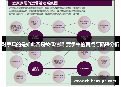 对手真的是如此容易被低估吗 竞争中的盲点与陷阱分析