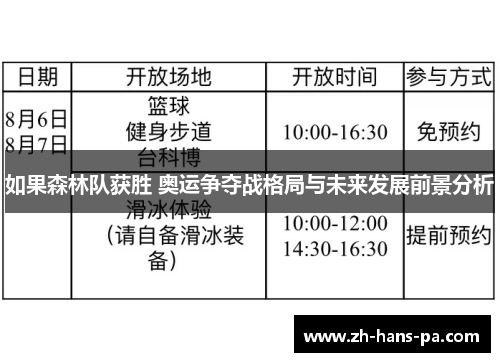 如果森林队获胜 奥运争夺战格局与未来发展前景分析