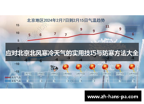 应对北京北风寒冷天气的实用技巧与防寒方法大全