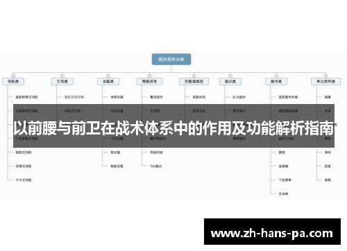以前腰与前卫在战术体系中的作用及功能解析指南