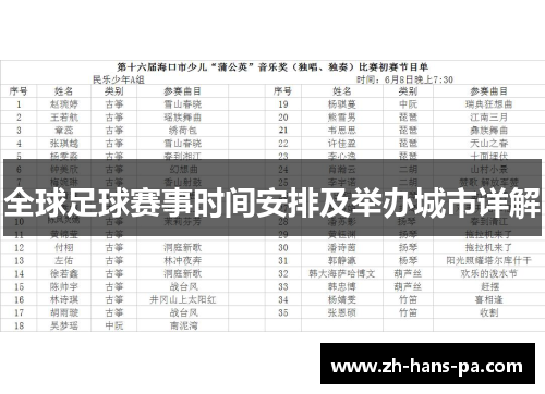 全球足球赛事时间安排及举办城市详解