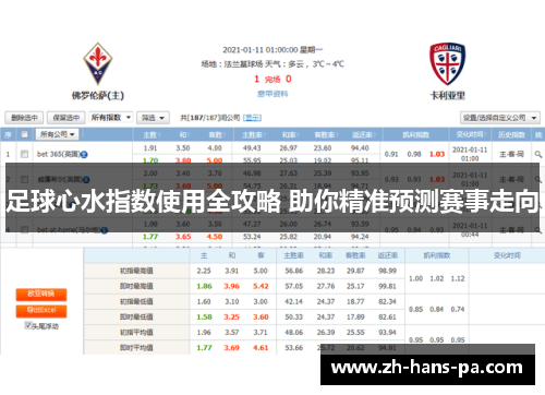 足球心水指数使用全攻略 助你精准预测赛事走向