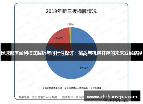 足球部落盈利模式解析与可行性探讨：挑战与机遇并存的未来发展路径