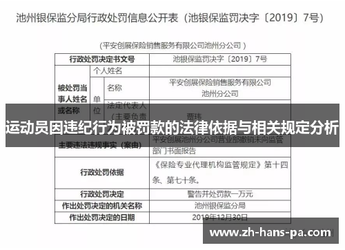 运动员因违纪行为被罚款的法律依据与相关规定分析 运动员因违纪行为被罚款的法律依据与相关规定分析