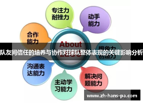 队友间信任的培养与协作对球队整体表现的关键影响分析 队友间信任的培养与协作对球队整体表现的关键影响分析