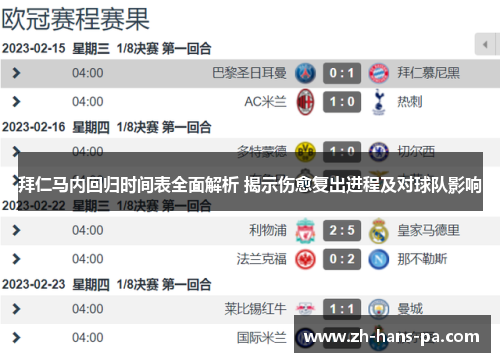 拜仁马内回归时间表全面解析 揭示伤愈复出进程及对球队影响 拜仁马内回归时间表全面解析 揭示伤愈复出进程及对球队影响