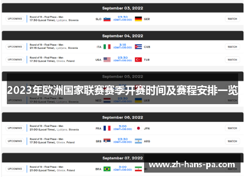 2023年欧洲国家联赛赛季开赛时间及赛程安排一览