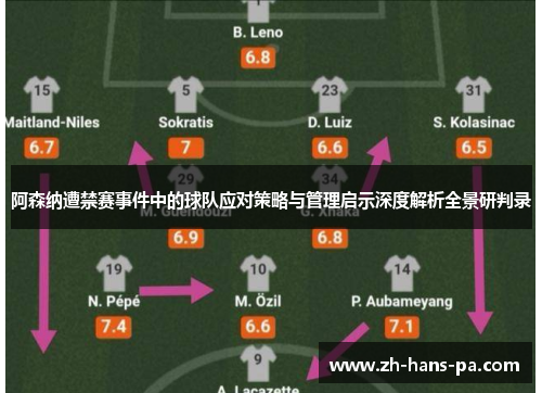 阿森纳遭禁赛事件中的球队应对策略与管理启示深度解析全景研判录