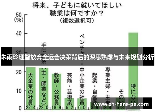 朱雨玲理智放弃全运会决策背后的深思熟虑与未来规划分析 朱雨玲理智放弃全运会决策背后的深思熟虑与未来规划分析
