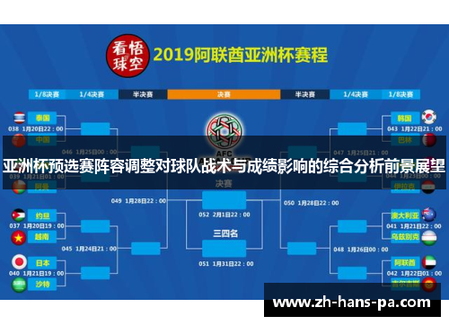 亚洲杯预选赛阵容调整对球队战术与成绩影响的综合分析前景展望 亚洲杯预选赛阵容调整对球队战术与成绩影响的综合分析前景展望