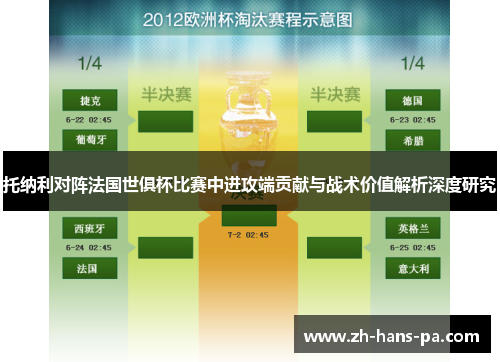 托纳利对阵法国世俱杯比赛中进攻端贡献与战术价值解析深度研究 托纳利对阵法国世俱杯比赛中进攻端贡献与战术价值解析深度研究