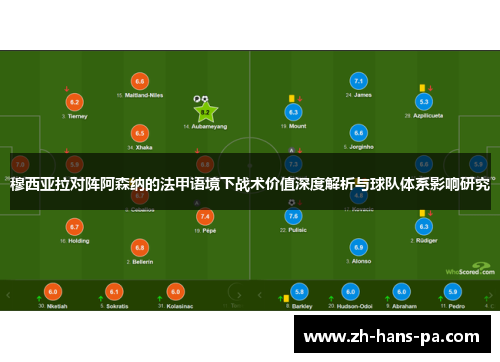 穆西亚拉对阵阿森纳的法甲语境下战术价值深度解析与球队体系影响研究