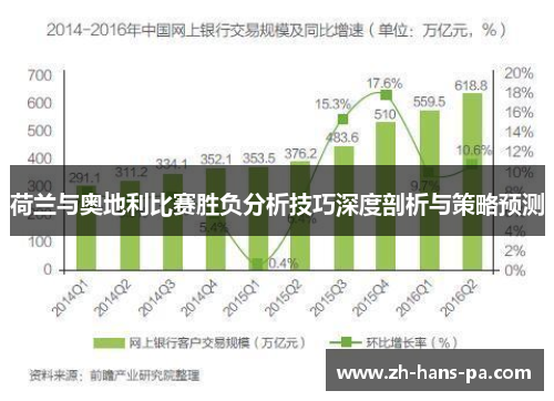 荷兰与奥地利比赛胜负分析技巧深度剖析与策略预测
