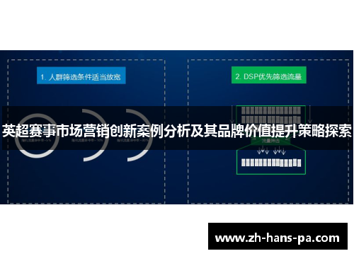 英超赛事市场营销创新案例分析及其品牌价值提升策略探索