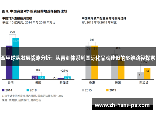 西甲球队发展战略分析:从青训体系到国际化品牌建设的多维路径探索 西甲球队发展战略分析:从青训体系到国际化品牌建设的多维路径探索