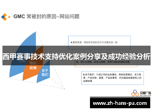 西甲赛事技术支持优化案例分享及成功经验分析