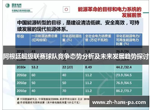 阿根廷超级联赛球队竞争态势分析及未来发展趋势探讨