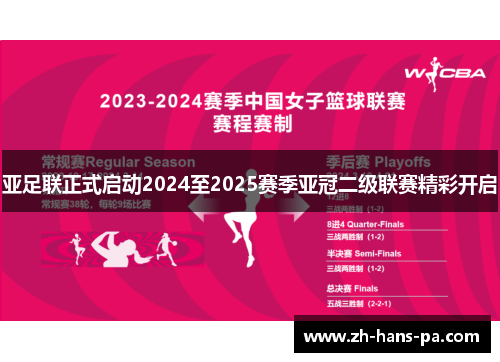 亚足联正式启动2024至2025赛季亚冠二级联赛精彩开启 亚足联正式启动2024至2025赛季亚冠二级联赛精彩开启